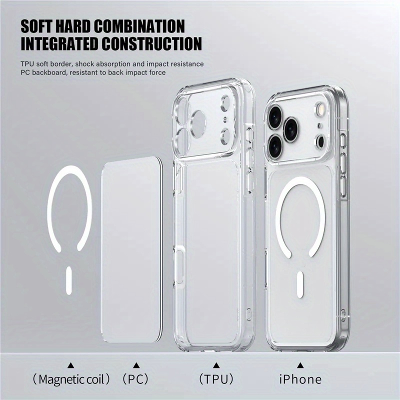 Custodia Magnetica Antiurto pe - Phone Accessories Box Set recensione e prezzo