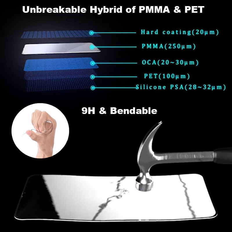 1-4 pezzi protezione schermo i - Phone Accessories Online Store recensione e prezzo
